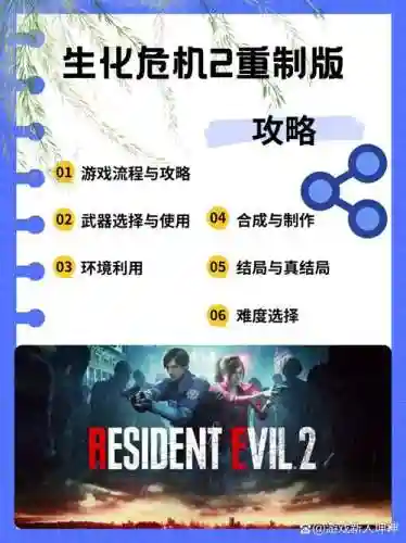 生化危机2第2章攻略视频攻略插图1