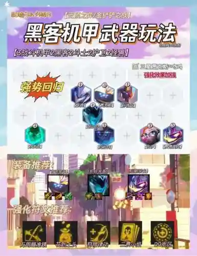 黑客阵容变阵插图1