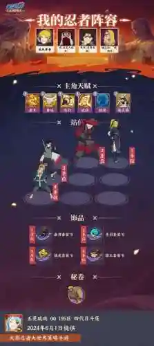 火影尾兽传说阵容搭配推荐插图