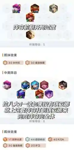 刺客老鼠阵容搭配插图1