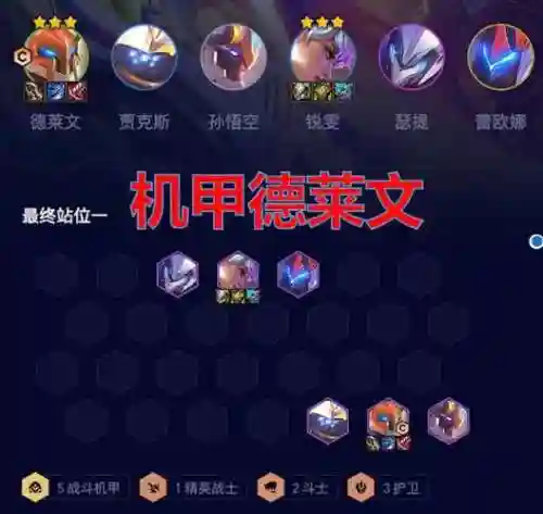 机甲阵容10.9插图