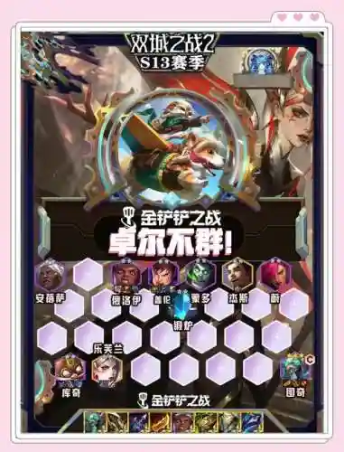 卓而不群最强阵容插图