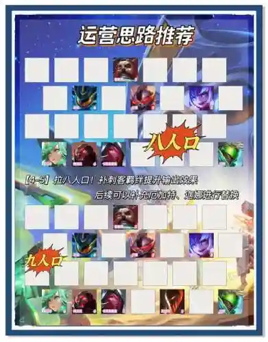 维克托5.5阵容插图1