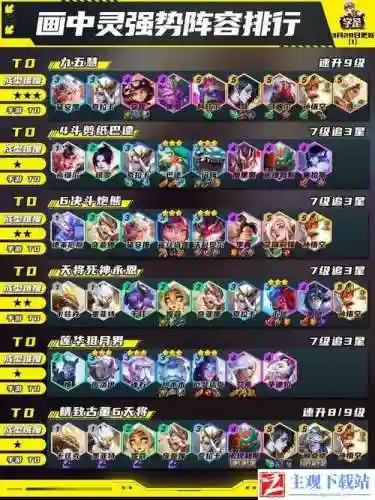 9.22云阵容插图