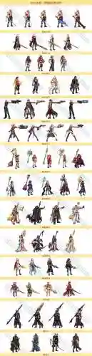 dnf14武器装扮插图