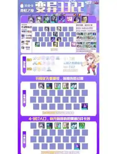 阵容怎么变多插图1