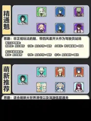 魈阵容搭配思路插图1