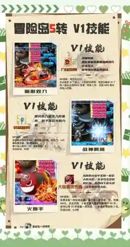 五转技能插图