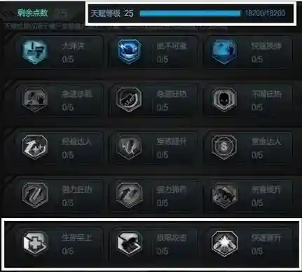 逆战猎场配什么技能插图1