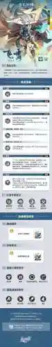 复刻电磁波技能插图