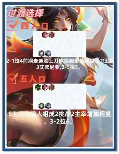 征服日落阵容插图