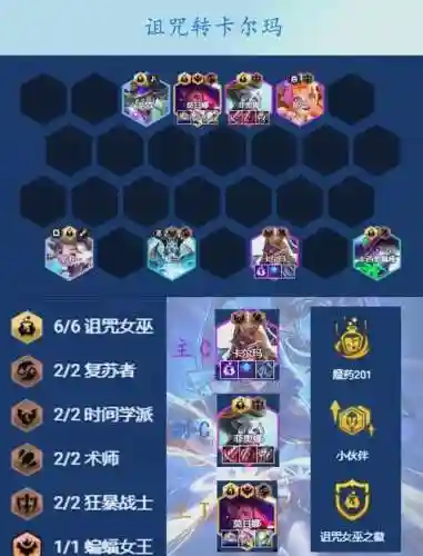 海女巫阵容插图1