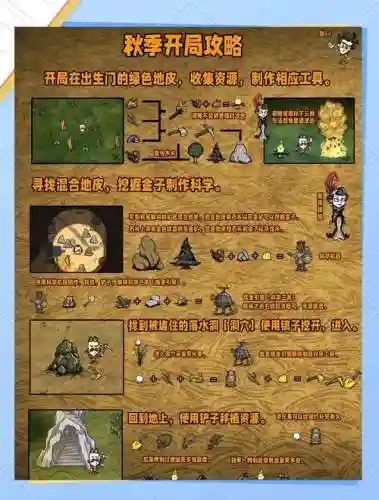饥荒火炬解密攻略2017插图1