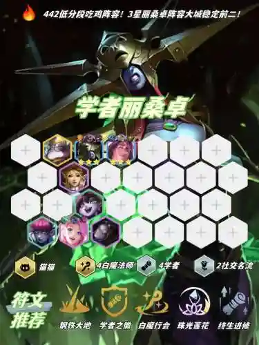 双城之战丽桑卓阵容搭配插图