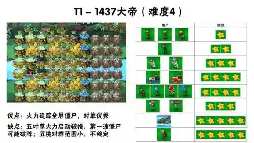 无尽阵容搭配图片插图1