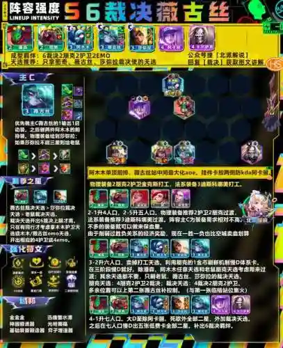 重装裁决阵容