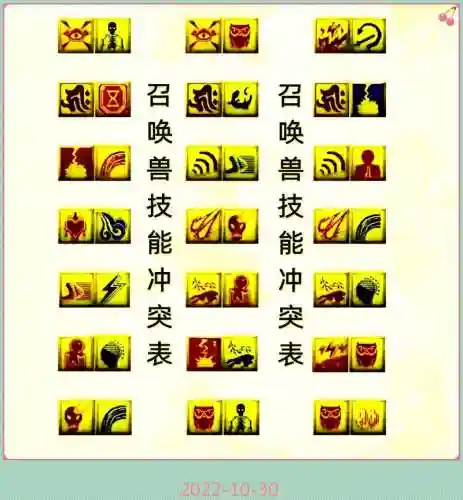 梦幻西游2017孩子技能插图