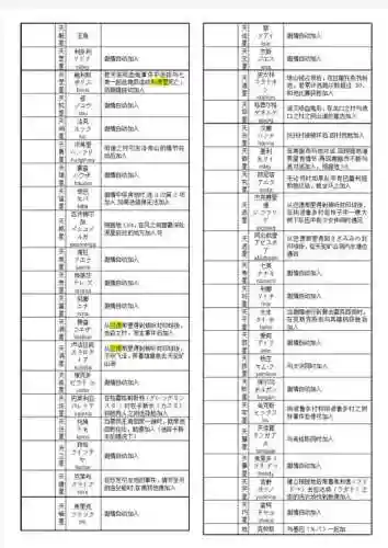 幻想草草传装备怎么合插图1