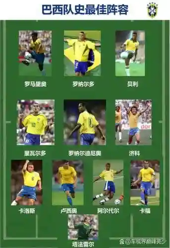 巴西fc阵容插图