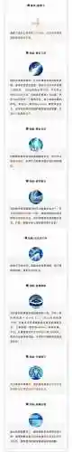 天山主要学那几个技能插图1