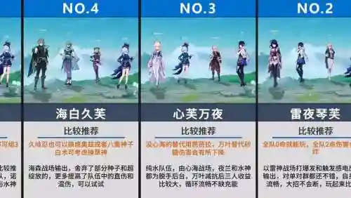 水神阵容搭配图片插图1