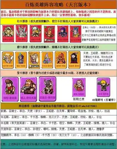 英雄阵容展示插图