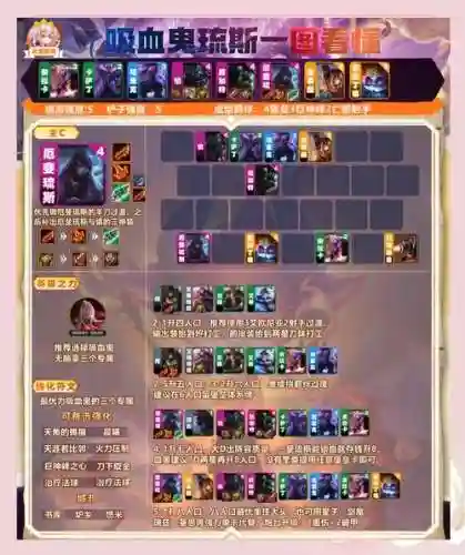 血鬼阵容插图1