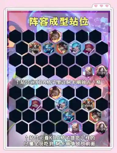 wz阵容搭配插图1