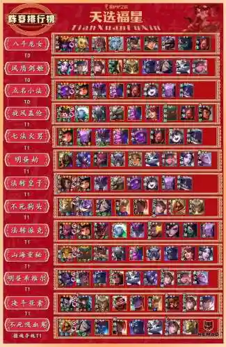 福星武器阵容搭配插图