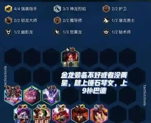 曙光护卫阵容插图