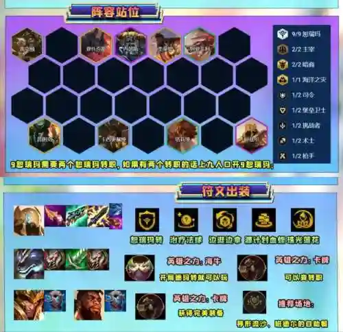 飞升阵容缺陷插图1