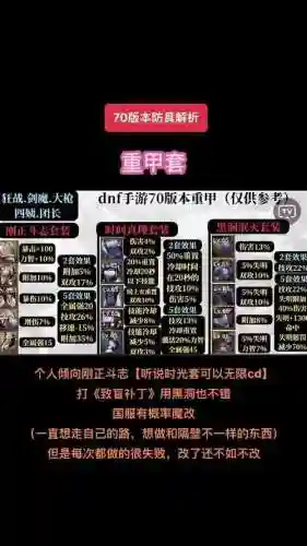 dnf安徒恩带什么装备插图