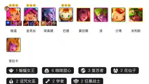 云顶甜心阵容插图1