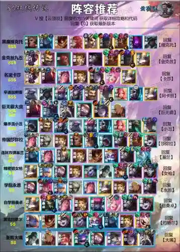 冷门阵容维克托插图1