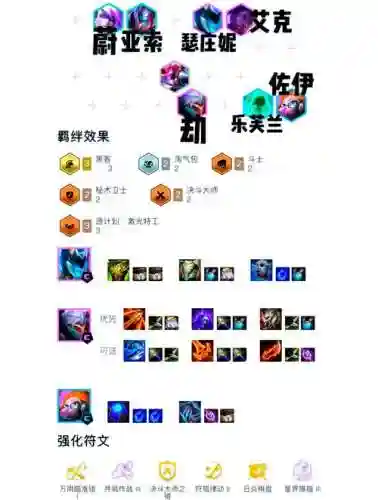 骇客劫阵容插图