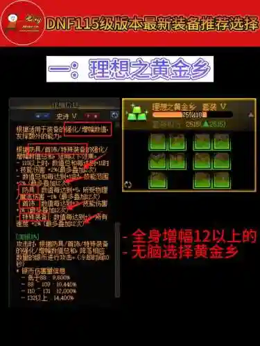 dnf装备品级不能调整插图