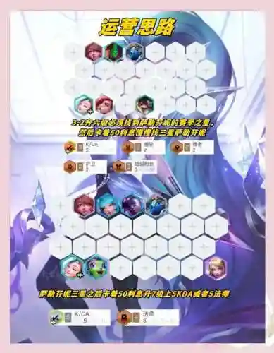 法师配套阵容插图