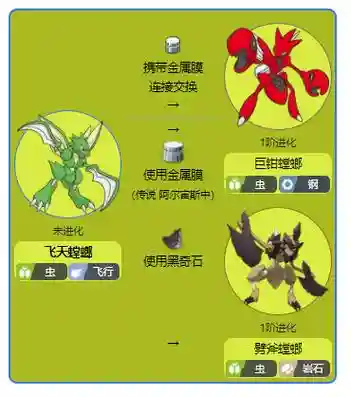 mega阿尔宙斯技能插图1