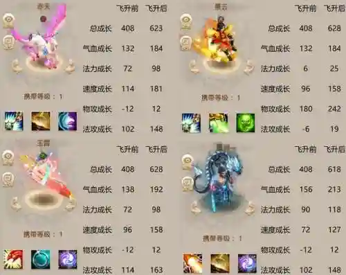 问道手游人物释放宠物技能插图1