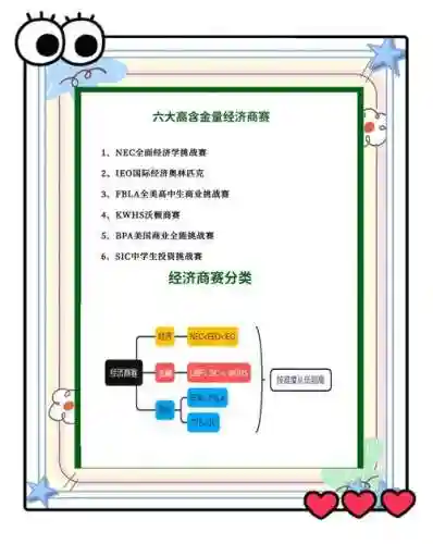 数商阵容搭配插图1