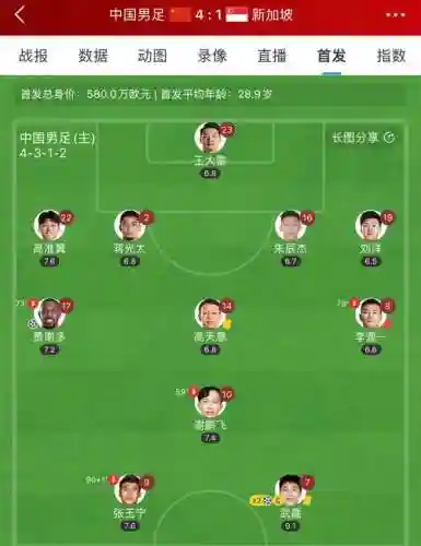 奥斯卡阵容推荐插图1