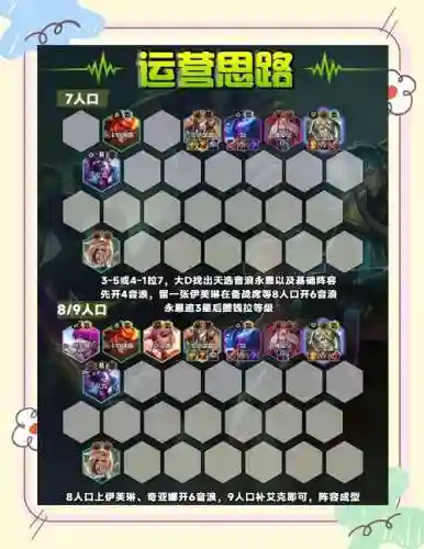 永劫新阵容搭配插图
