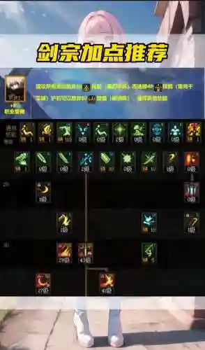 驱剑士穿什么装备插图1