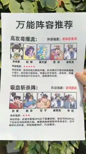 三国群雄争霸初期阵容搭配