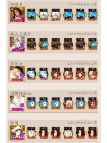 最新姑获鸟阵容搭配_1插图1