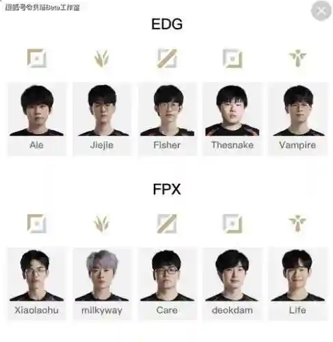 edg换阵容插图1