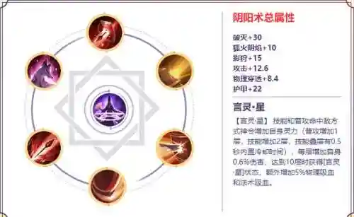 镰鼬技能不升级能用吗