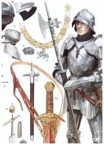 中世纪战争怎么自定义武器插图1