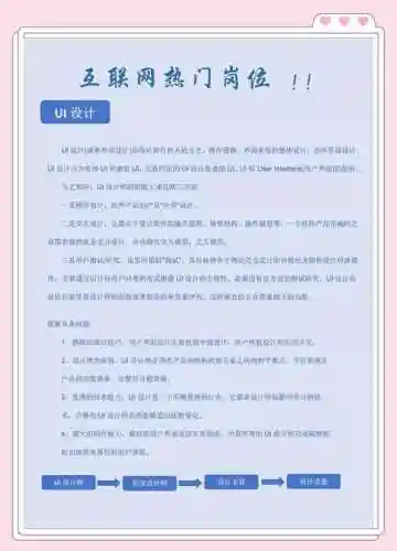 ui设计师技能介绍插图1
