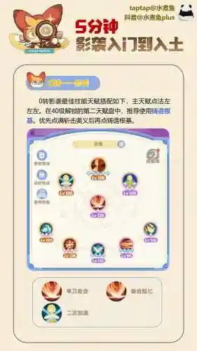 五转第二技能插图